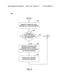 DATA SYNCHRONIZATION BETWEEN A DATA CENTER ENVIRONMENT AND A CLOUD     COMPUTING ENVIRONMENT diagram and image