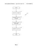 DEVICE AND METHOD OF INTEGRATING FILE SYSTEMS diagram and image