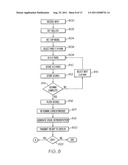 SYSTEM FOR REQUIREMENT IDENTIFICATION AND ANALYSIS BASED ON CAPABILITY     MODE STRUCTURE diagram and image