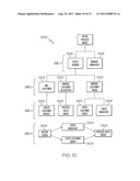 SYSTEM FOR REQUIREMENT IDENTIFICATION AND ANALYSIS BASED ON CAPABILITY     MODE STRUCTURE diagram and image