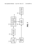 Learning Term Weights from the Query Click Field for Web Search diagram and image