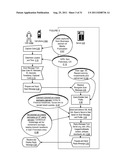 APPARATUSES, METHODS AND SYSTEMS FOR INFORMATION QUERYING AND SERVING ON     MOBILE DEVICES BASED ON AMBIENT CONDITIONS diagram and image