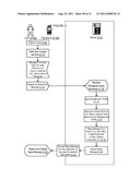 APPARATUSES, METHODS AND SYSTEMS FOR INFORMATION QUERYING AND SERVING ON     MOBILE DEVICES BASED ON AMBIENT CONDITIONS diagram and image