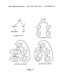 APPARATUS AND METHOD FOR INCREMENTAL PHYSICAL DATA CLUSTERING diagram and image