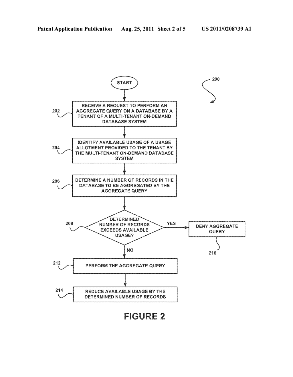 SYSTEM, METHOD AND COMPUTER PROGRAM PRODUCT FOR CONDITIONALLY PERFORMING A     QUERY INCLUDING AN AGGREGATE FUNCTION - diagram, schematic, and image 03