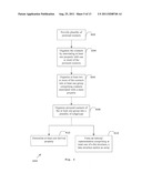 ASSOCIATING DATA WITH R-SMART CRITERIA diagram and image