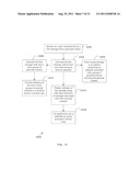 ASSOCIATING DATA WITH R-SMART CRITERIA diagram and image