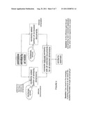 AGENT-BASED CLUSTERING OF ABSTRACT SIMILAR DOCUMENTS diagram and image