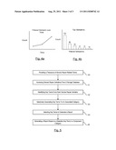 Text Extraction for Determining Emerging Issues in Vehicle Warranty     Reporting diagram and image