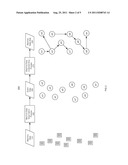 MACHINE DATA WEB diagram and image