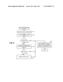 MEMORY EFFICIENT INDEXING FOR DISK-BASED COMPRESSION diagram and image