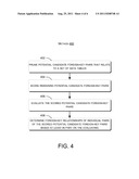 Foreign-Key Detection diagram and image