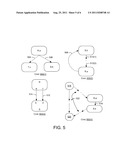 Foreign-Key Detection diagram and image