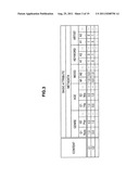 INFORMATION PROCESSING DEVICE, IMPORTANCE CALCULATION METHOD, AND PROGRAM diagram and image