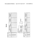 INFORMATION PROCESSING DEVICE, IMPORTANCE CALCULATION METHOD, AND PROGRAM diagram and image