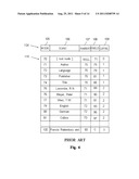 Method, Apparatus, and Interface For Creating A Chain of Binary Attribute     Relations diagram and image