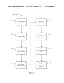 SYSTEM AND METHOD FOR MANAGING PERSONAL INFORMATION diagram and image