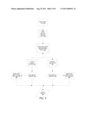 SEMANTIC DOMAIN NAME SPINNING diagram and image