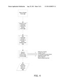 SEMANTIC DOMAIN NAME SPINNING diagram and image