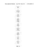 SEMANTIC DOMAIN NAME SPINNING diagram and image