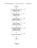 AUTOMATED CONFLICT OF INTEREST REPORTING METHODS AND APPARATUS diagram and image