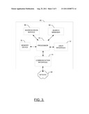 Method and Apparatus for Providing a Search Tool in Connection with     Address Management diagram and image