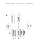 METHOD AND APPARATUS FOR INTEGRATED COMMUNICATION SERVICES PROVISIONING     FOR HEALTH CARE COMMUNITY diagram and image