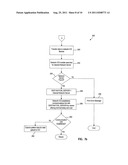 METHOD AND APPARATUS FOR INTEGRATED COMMUNICATION SERVICES PROVISIONING     FOR HEALTH CARE COMMUNITY diagram and image