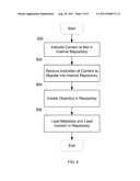 FEDERATED SEARCH diagram and image