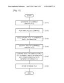 METHOD AND SYSTEM FOR FACILITIES MANAGEMENT diagram and image