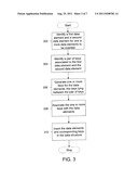 METHOD AND COMPUTER PROGRAM PRODUCT FOR CREATING ORDERED DATA STRUCTURE diagram and image