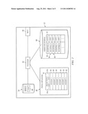 Integration of User Identifiers diagram and image