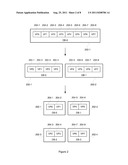 Database Partitioning by Virtual Partitions diagram and image