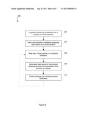 Database Partitioning by Virtual Partitions diagram and image