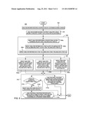 COMPUTATION OF IMPACTED AND AFFECTED CODE DUE TO DATABASE SCHEMA CHANGES diagram and image