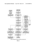 COMPUTATION OF IMPACTED AND AFFECTED CODE DUE TO DATABASE SCHEMA CHANGES diagram and image