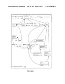 Service Integration Modeling and Execution Framework diagram and image