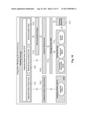 Service Integration Modeling and Execution Framework diagram and image