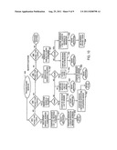 METHOD FOR UNIFORM NETWORK ACCESS diagram and image