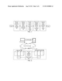 DOMAIN APPRAISAL ALGORITHM diagram and image