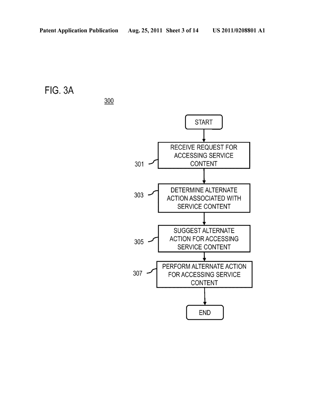 METHOD AND APPARATUS FOR SUGGESTING ALTERNATE ACTIONS TO ACCESS SERVICE     CONTENT - diagram, schematic, and image 04
