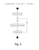 ACTIVE DEVICE MANAGEMENT FOR USE IN A BUILDING AUTOMATION SYSTEM diagram and image