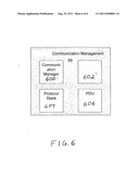 ACTIVE DEVICE MANAGEMENT FOR USE IN A BUILDING AUTOMATION SYSTEM diagram and image