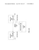 LINK-BASED REGISTRY FEDERATION diagram and image