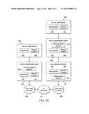 SYSTEM AND METHOD FOR PROVIDING A TWO-TIERED VIRTUAL COMMUNICATIONS     ARCHITECTURE IN A NETWORK ENVIRONMENT diagram and image