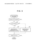 INFORMATION PROCESSING APPARATUS, WEB SERVER, CONTROL METHOD AND STORAGE     MEDIUM diagram and image