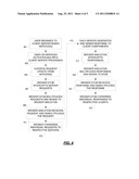 Optimized Polling in Low Resource Devices diagram and image