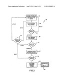 CONTENT MANAGEMENT APPLICATION FOR AN INTERACTIVE ENVIRONMENT diagram and image