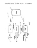 CONTENT MANAGEMENT APPLICATION FOR AN INTERACTIVE ENVIRONMENT diagram and image