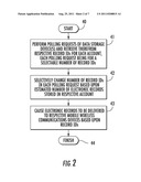 COMMUNICATIONS SYSTEM WITH POLLING SERVER PROVIDING DYNAMIC RECORD ID     POLLING AND RELATED METHODS diagram and image